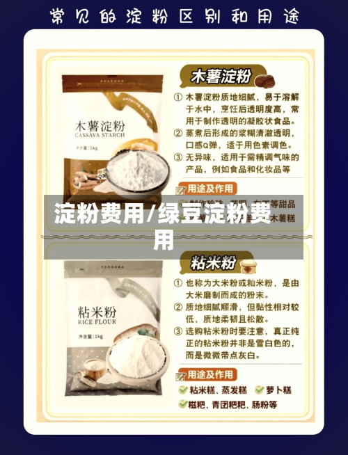 淀粉费用/绿豆淀粉费用-第3张图片