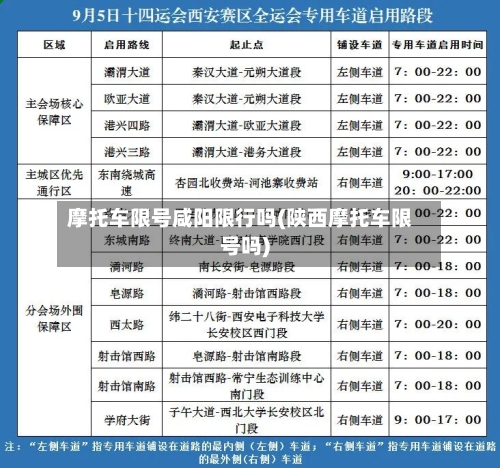 摩托车限号咸阳限行吗(陕西摩托车限号吗)