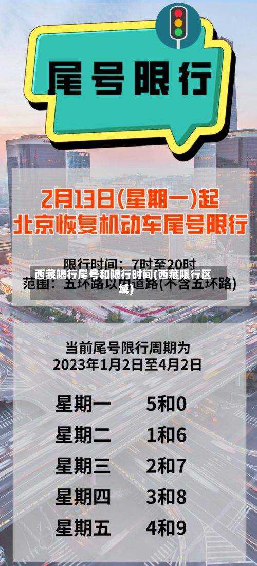 西藏限行尾号和限行时间(西藏限行区域)