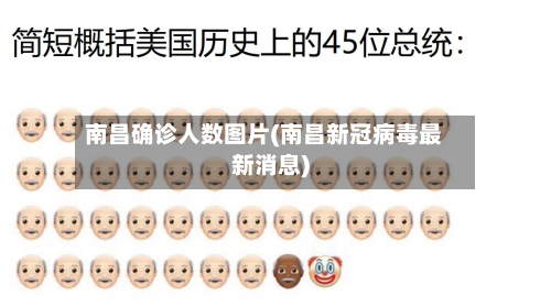 南昌确诊人数图片(南昌新冠病毒最新消息)