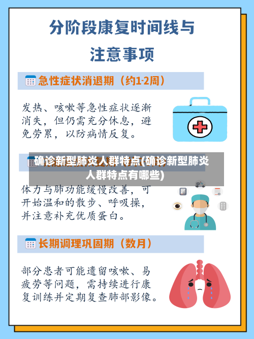 确诊新型肺炎人群特点(确诊新型肺炎人群特点有哪些)