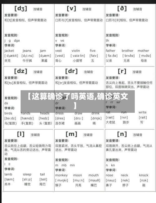 【这算确诊了吗英语,确诊英文】