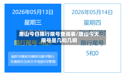 唐山今日限行限号查询表/唐山今天限号是几和几啊-第2张图片