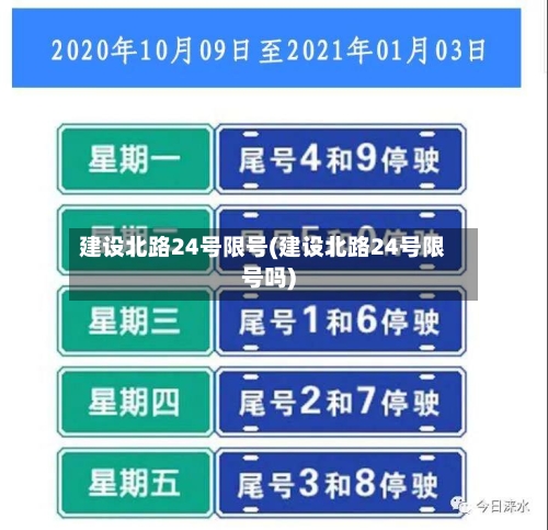 建设北路24号限号(建设北路24号限号吗)
