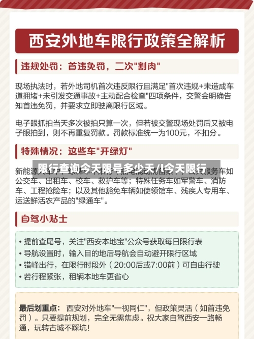 限行查询今天限号多少天/l今天限行