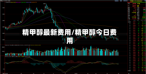 精甲醇最新费用/精甲醇今日费用-第3张图片
