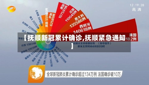 【抚顺新冠累计确诊,抚顺紧急通知】