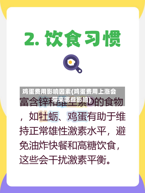 鸡蛋费用影响因素(鸡蛋费用上涨会带来哪些影响)-第2张图片