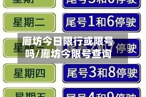 廊坊今日限行或限号吗/廊坊今限号查询