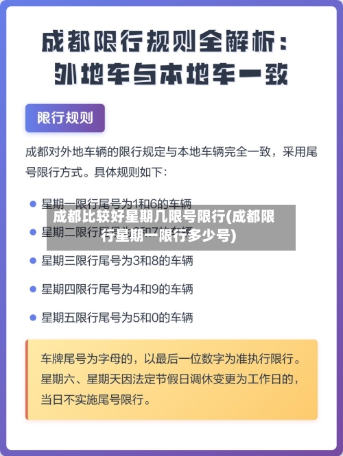 成都比较好星期几限号限行(成都限行星期一限行多少号)