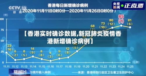 【香港实时确诊数据,新冠肺炎疫情香港新增确诊病例】