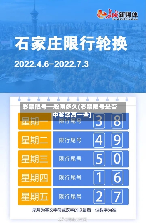 彩票限号一般限多久(彩票限号是否中奖率高一些)-第2张图片