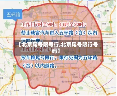 【北京尾号限号行,北京尾号限行号码】-第2张图片