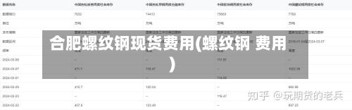 合肥螺纹钢现货费用(螺纹钢 费用)-第2张图片