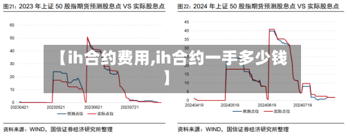 【ih合约费用,ih合约一手多少钱】