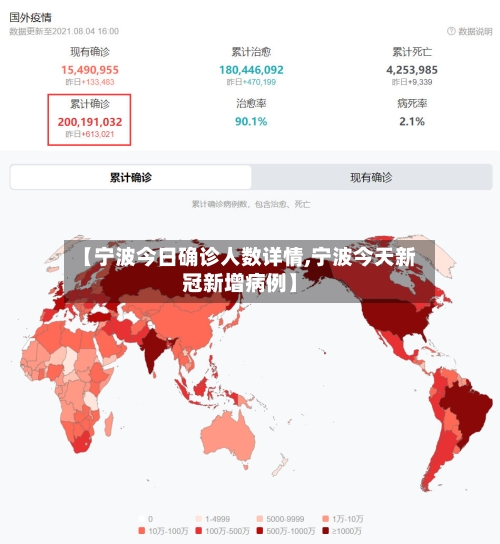 【宁波今日确诊人数详情,宁波今天新冠新增病例】