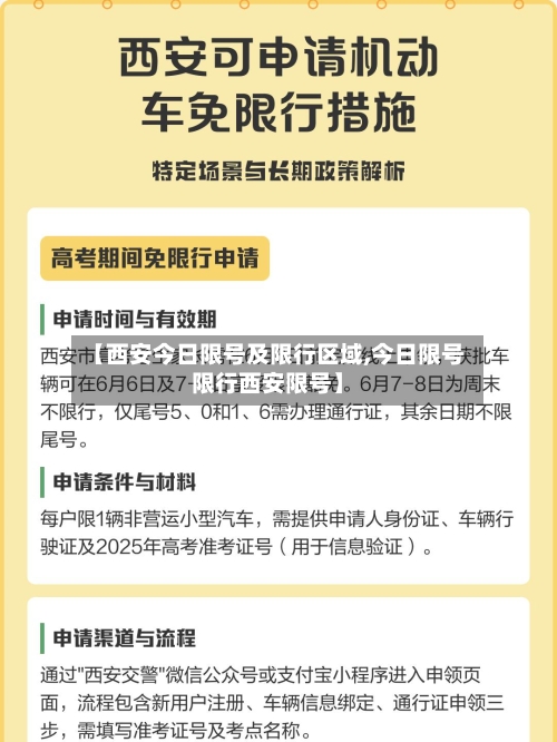 【西安今日限号及限行区域,今日限号限行西安限号】-第3张图片
