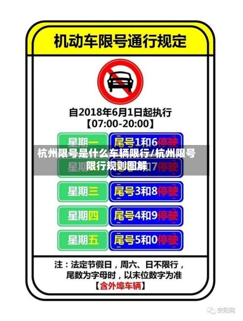 杭州限号是什么车辆限行/杭州限号限行规则图解