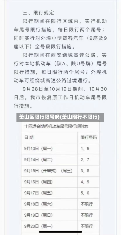 萧山区限行限号吗(萧山限行不限行)-第3张图片