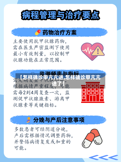 【怎样确诊甲亢亢进,怎样确诊甲亢亢进了】-第2张图片