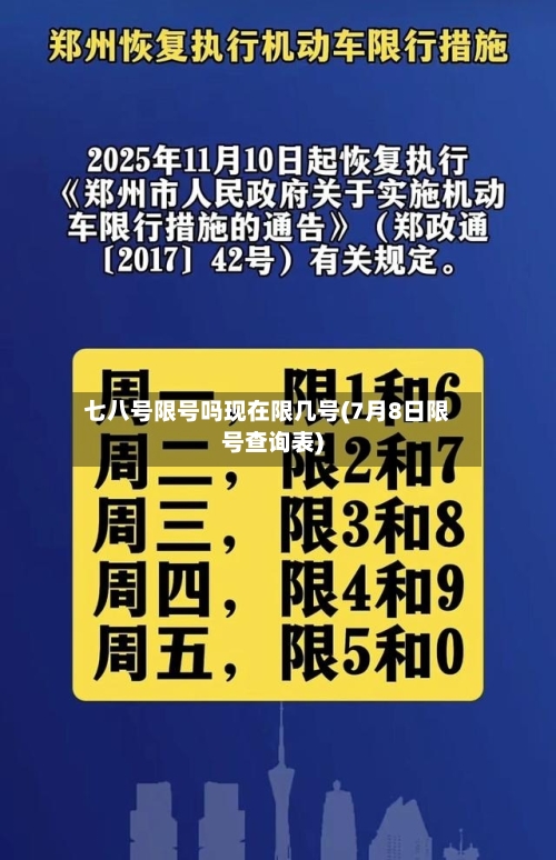 七八号限号吗现在限几号(7月8日限号查询表)