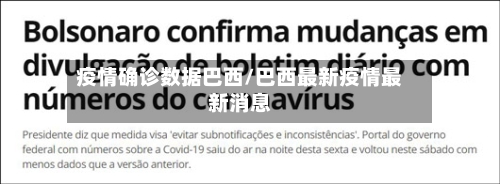 疫情确诊数据巴西/巴西最新疫情最新消息-第3张图片