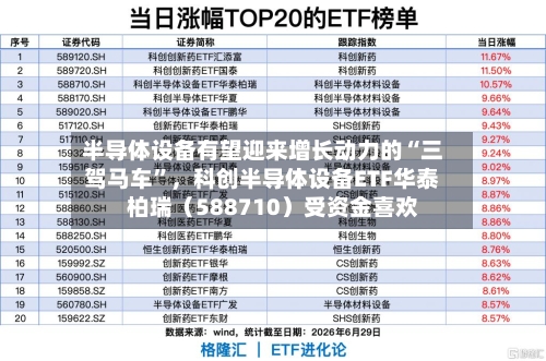 半导体设备有望迎来增长动力的“三驾马车”，科创半导体设备ETF华泰柏瑞（588710）受资金喜欢-第2张图片