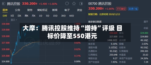 大摩：腾讯控股维持“增持”评级 目标价降至550港元-第1张图片