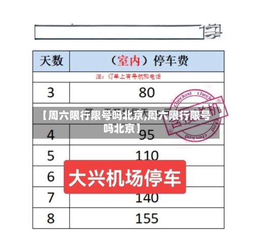 【周六限行限号吗北京,周六限行限号吗北京】-第3张图片