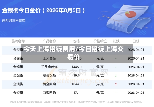 今天上海铝锭费用/今日铝锭上海交易价-第3张图片