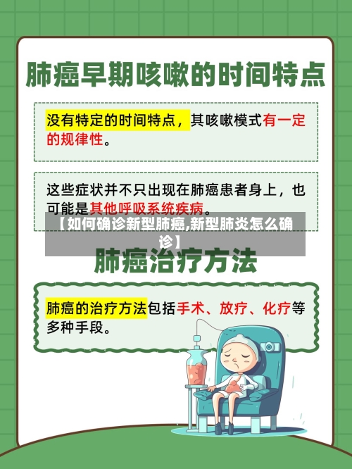 【如何确诊新型肺癌,新型肺炎怎么确诊】