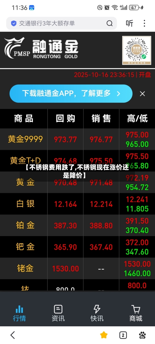 【不锈钢费用跌了,不锈钢现在涨价还是降价】