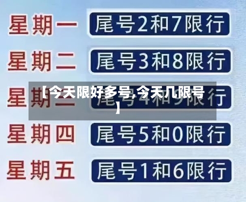 【今天限好多号,今天几限号】-第2张图片