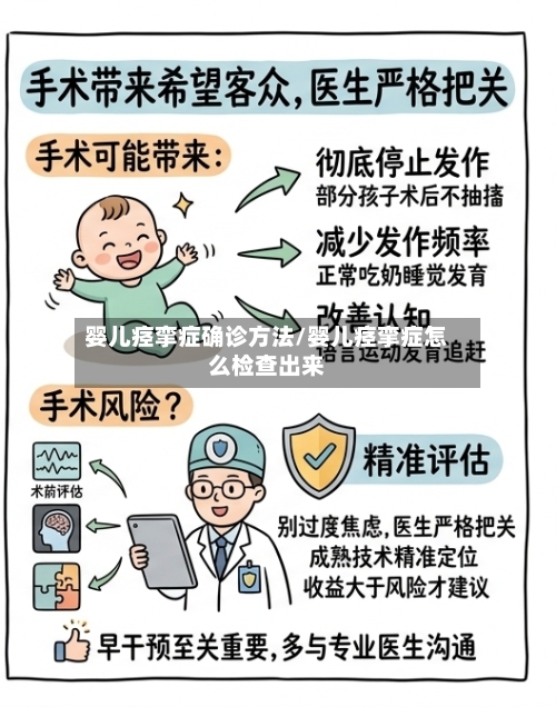 婴儿痉挛症确诊方法/婴儿痉挛症怎么检查出来