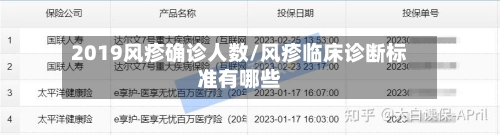 2019风疹确诊人数/风疹临床诊断标准有哪些