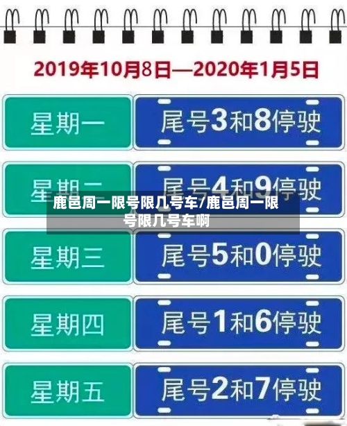 鹿邑周一限号限几号车/鹿邑周一限号限几号车啊
