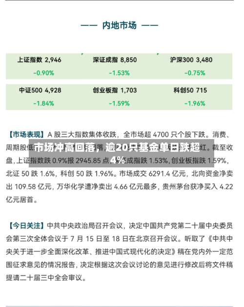 市场冲高回落，逾20只基金单日跌超4%-第2张图片