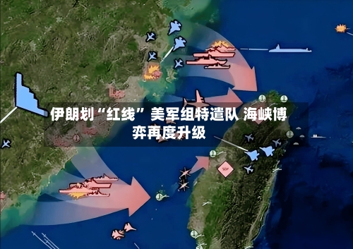 伊朗划“红线” 美军组特遣队 海峡博弈再度升级-第2张图片