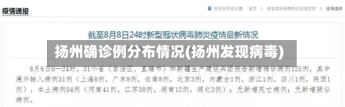 扬州确诊例分布情况(扬州发现病毒)