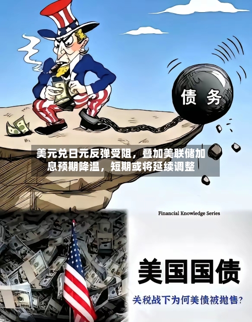 美元兑日元反弹受阻，叠加美联储加息预期降温，短期或将延续调整-第2张图片