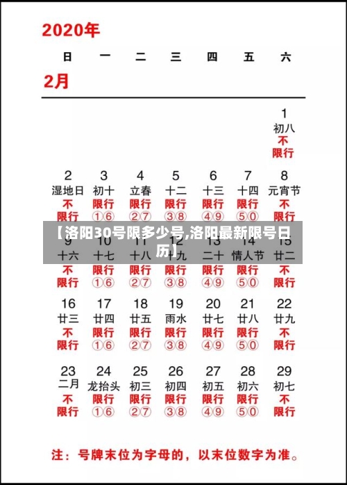 【洛阳30号限多少号,洛阳最新限号日历】