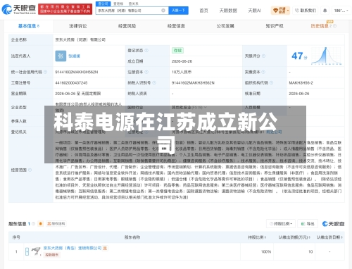 科泰电源在江苏成立新公司-第2张图片