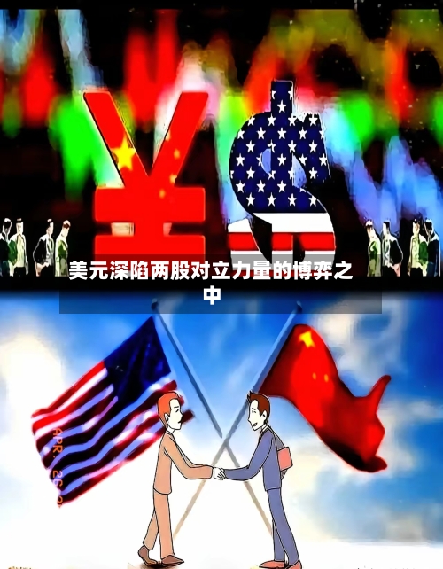 美元深陷两股对立力量的博弈之中-第2张图片