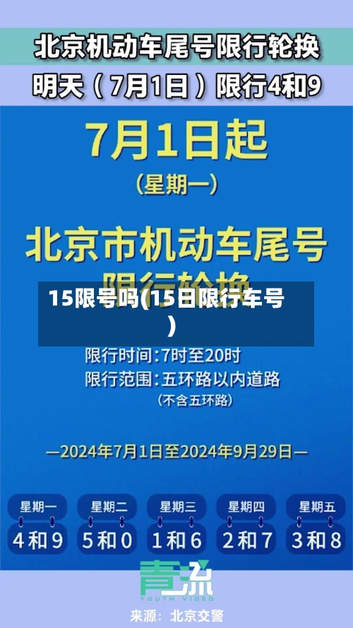 15限号吗(15日限行车号)-第2张图片