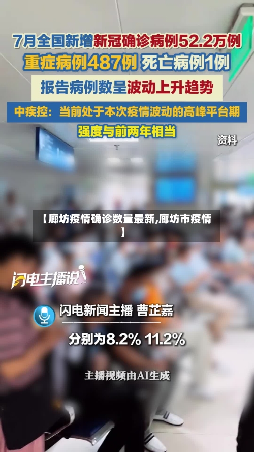 【廊坊疫情确诊数量最新,廊坊市疫情】-第3张图片