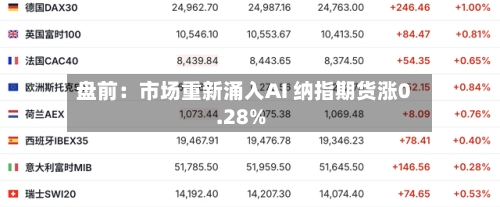 盘前:市场重新涌入AI 纳指期货涨0.28%-第3张图片