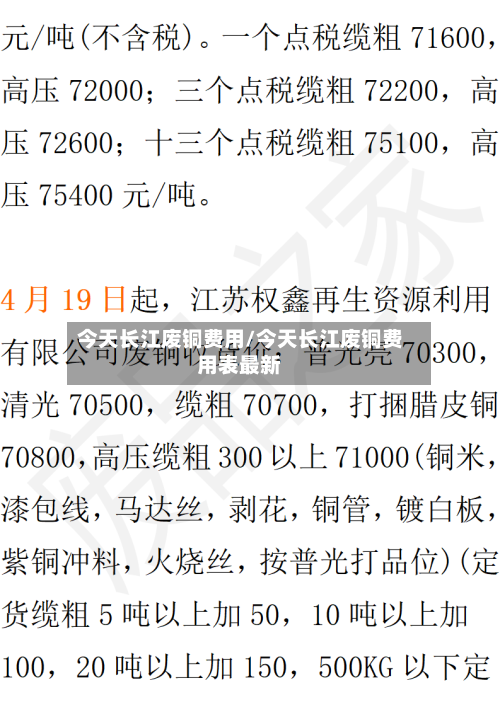 今天长江废铜费用/今天长江废铜费用表最新