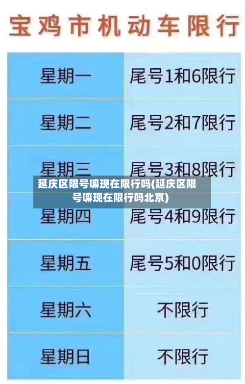 延庆区限号嘛现在限行吗(延庆区限号嘛现在限行吗北京)