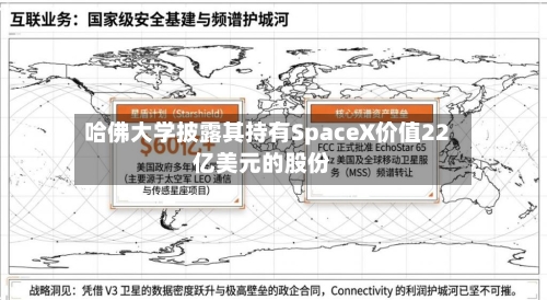 哈佛大学披露其持有SpaceX价值22亿美元的股份-第3张图片