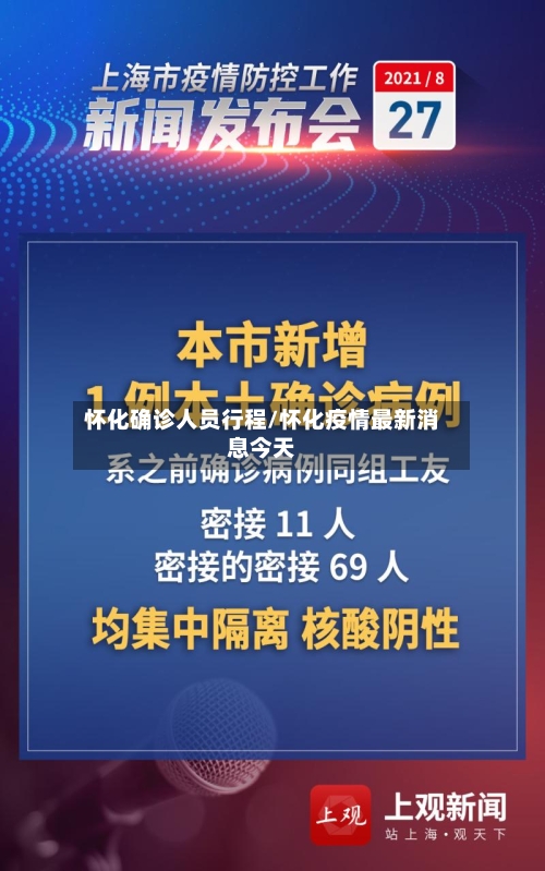 怀化确诊人员行程/怀化疫情最新消息今天-第2张图片